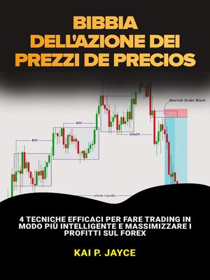 cover image of Bibbia Dell'azione dei Prezzi